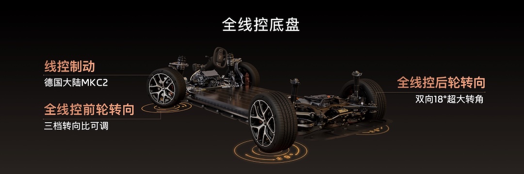1787063216151034.jpg 11、全新一代智己L6全系标配全线控底盘.jpg