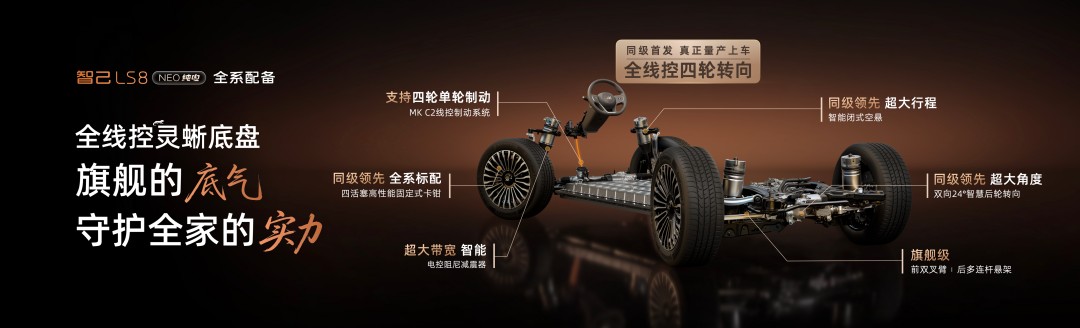 030-全线控底盘.jpg